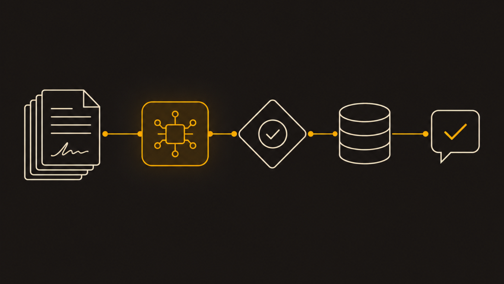 Illustration of the billing audit pipeline: signed documents flow through AI extraction, a verification check, structured storage, and a confirmation message
