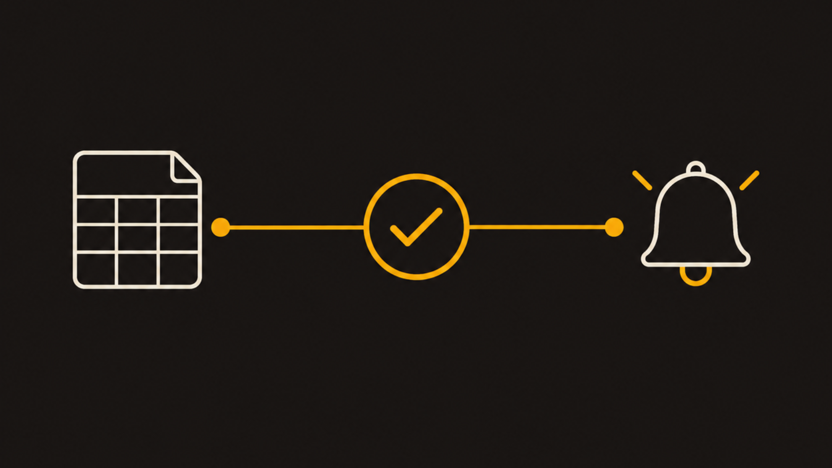 Illustration of the trade notification pipeline: a shared spreadsheet is checked for a match and triggers a notification